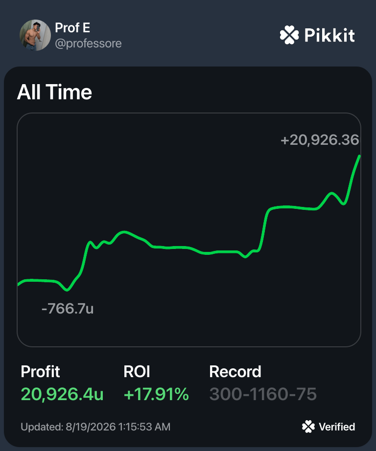 Pikkit all-time performance for Prof E